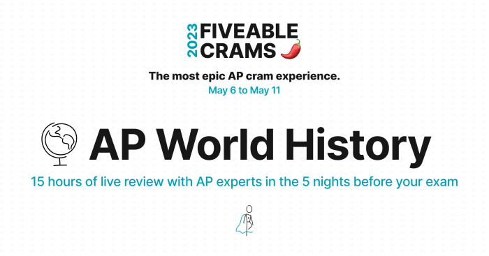 Fiveable ap world unit 8