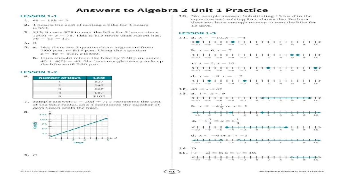 Springboard english 1 answer key