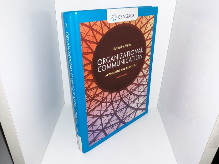 Organizational communication approaches and processes 7th ed