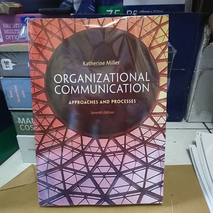 Organizational communication approaches and processes 7th ed