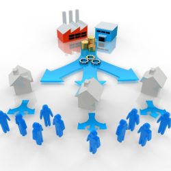 Outsourcing strategic